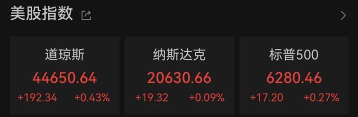 马斯克再次发推，比特币瞬间上攀升140%！，引爆行情